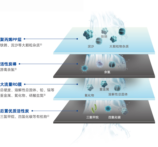 HJC888黄金城·(中国区)最新官方网站