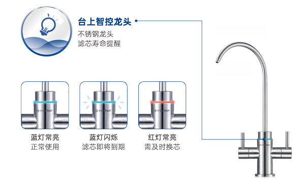 HJC888黄金城·(中国区)最新官方网站