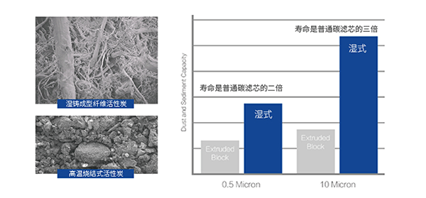 HJC888黄金城·(中国区)最新官方网站