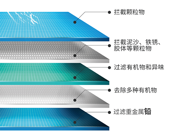 HJC888黄金城·(中国区)最新官方网站