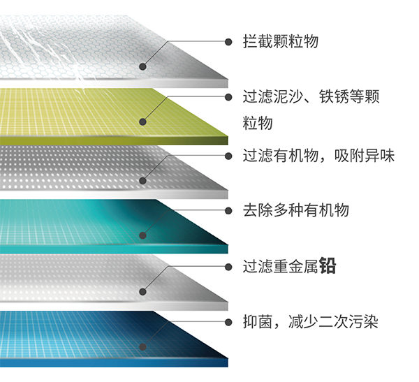 HJC888黄金城·(中国区)最新官方网站