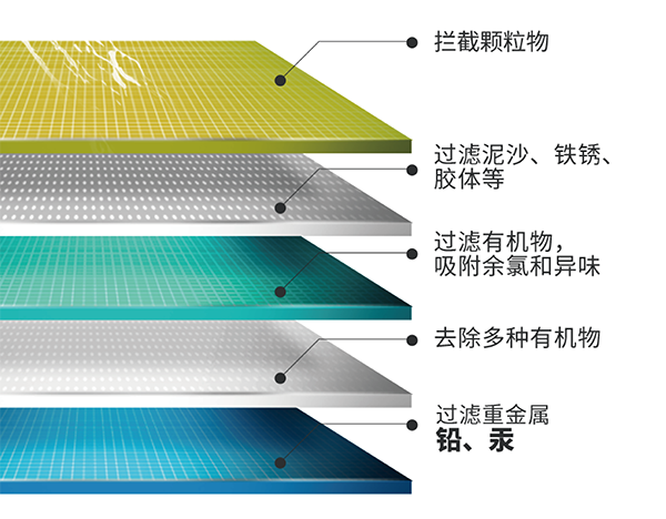 HJC888黄金城·(中国区)最新官方网站