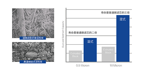 HJC888黄金城·(中国区)最新官方网站