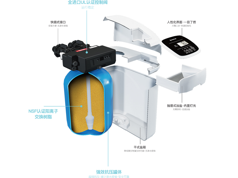 HJC888黄金城·(中国区)最新官方网站