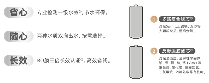 HJC888黄金城·(中国区)最新官方网站