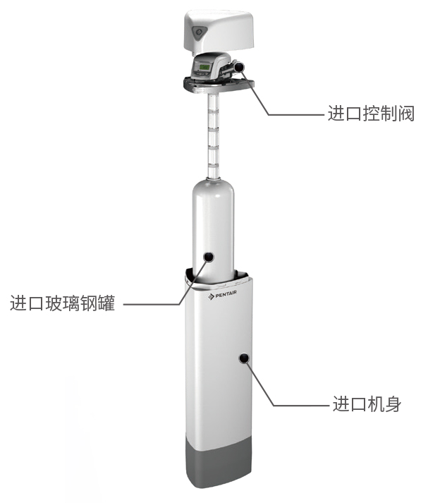 HJC888黄金城·(中国区)最新官方网站