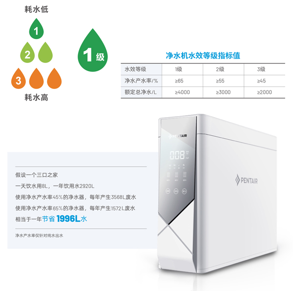 HJC888黄金城·(中国区)最新官方网站